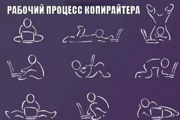 2krn cc